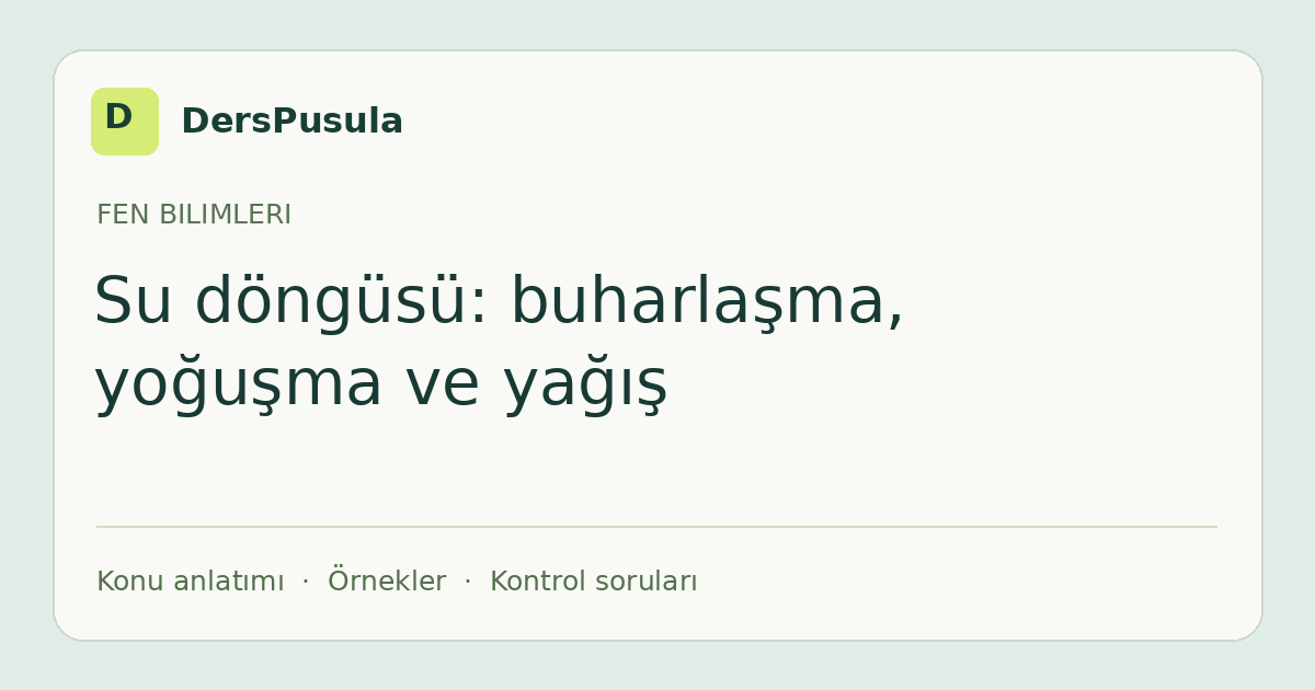 Su döngüsü: buharlaşma, yoğuşma ve yağış için DersPusula konu kartı