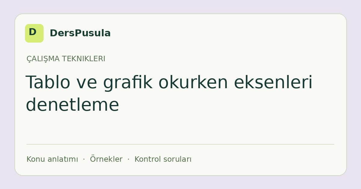 Tablo ve grafik okurken eksenleri denetleme için DersPusula konu kartı